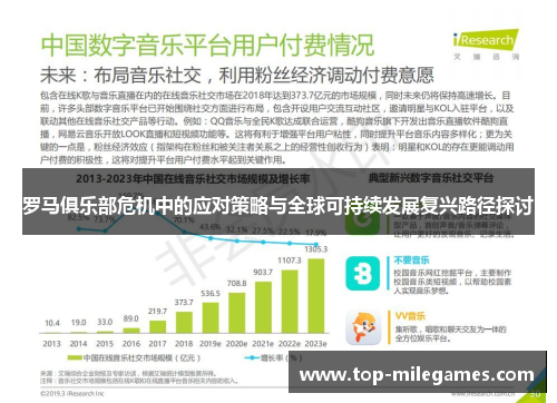 罗马俱乐部危机中的应对策略与全球可持续发展复兴路径探讨